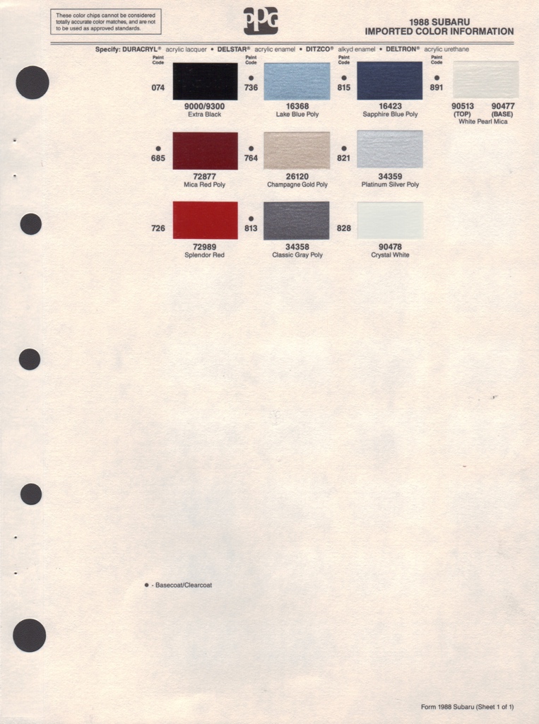 1988 Subaru Paint Charts PPG